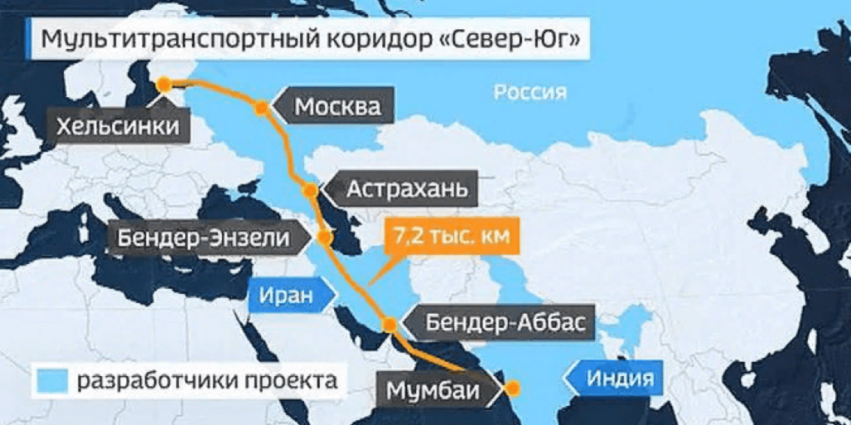 Прибалтийцы кусают локти, пока транспортный коридор России бьет рекорды