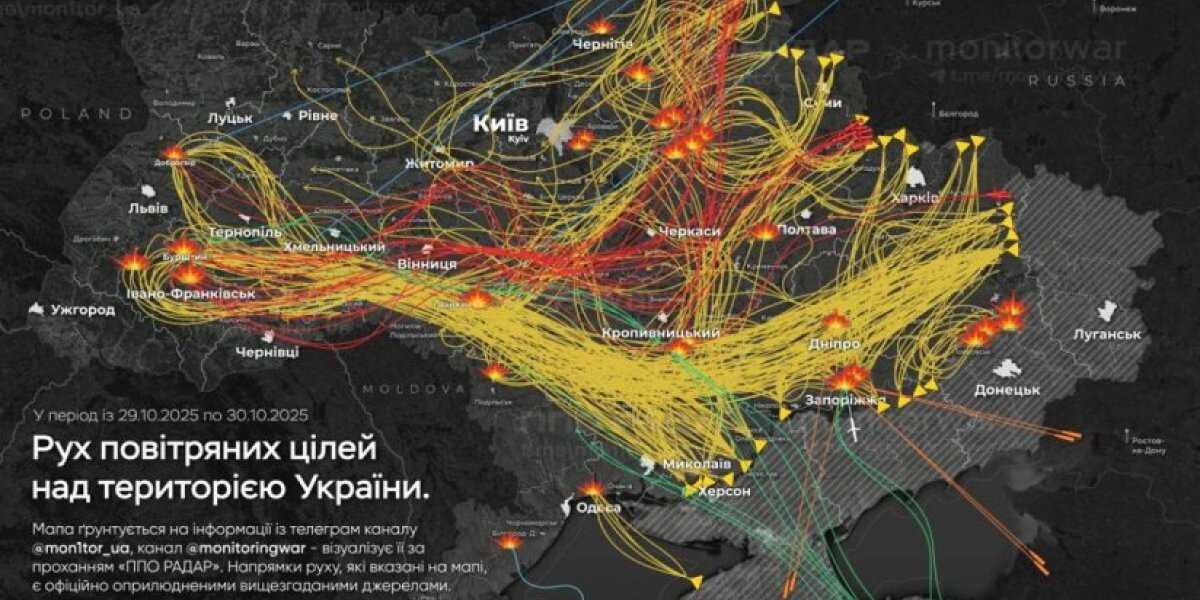 Ночь ужаса: в воздухе все типы оружия. Путин сделал «последнее предложение». «Посейдон» стал реальностью