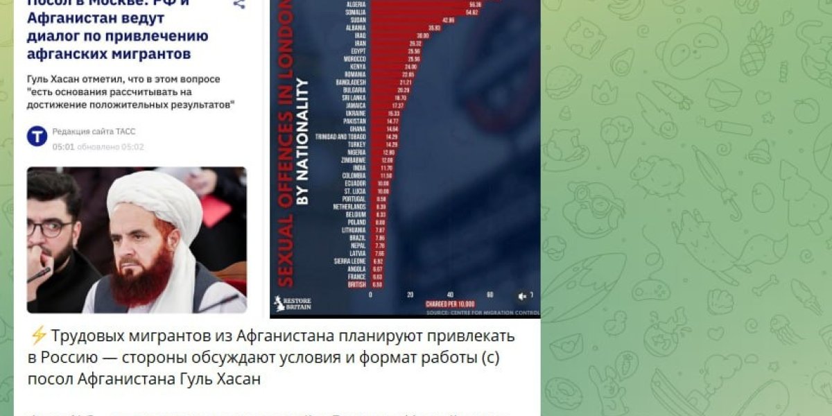 Диаспоры покажутся цветочками. Русским предлагают новых мигрантов. Их не вытерпели даже в Европе Диаспоры покажутся цветочками. Русским предлагают новых мигрантов. Их не вытерпели даже в Европе